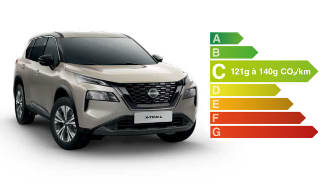 Etiquette Nissan X-Trail